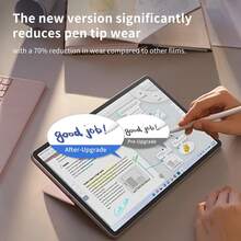 1片装高清、高透光、防刮、防摔、全屏覆盖、强效防指纹、灵敏触控、PET材质、屏幕保护膜、软膜、绘图膜、防眩光，兼容（Air4/5/6/7）第十代、11英寸A16（2025）、Air 11英寸（2026）、12 11英寸（2026） - 無色 - 查看 5