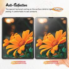 1pc High Definition, High Transparency, Anti-Scratch, Anti-Drop, Full Screen Coverage, Strong Anti-Fingerprint, Sensitive Touch, PET Film, Screen Protector Soft Film, Drawing Film, Anti-Glare, Compatible With (Air4/5/6/7) 10th Gen, 11 A16 (2025), Air 11-Inch (2026), 12 11-Inch (2026) - Clear - View 5