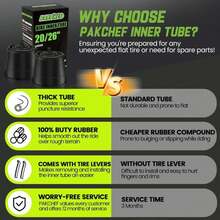 PAKCHEF Heavy Duty 20x4.0, 26x4.0 Fat Tire Tube With Schrader Valve - Thick Butyl Rubber Bike Inner Tube For E-Bikes Mountain Bikes - ColorA - View 7