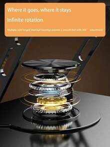 1pc Oversized Ergonomic Laptop Stand - 360° Rotation, Adjustable Carbon Steel Desktop Laptop Riser, Compatible With 10-17.3 Inch Laptops, Ideal For Home & Office - View 4