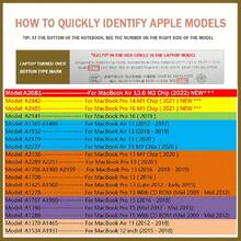 Carbon Fiber Case Compatible With MacBook Air Pro 13/14/15 Inch Computer Case Plastic Hard Case Shell Laptop Cover,A2337 A2681 M3A3113 A2340 M4A3401 - View 4