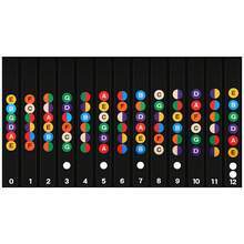 13pcs/Set Guitar Beginner Stickers, Guitar Fretboard Stickers, Memo Stickers - Multicolor - View 5