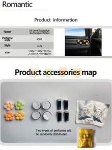 4 pièces Diffuseur de parfum pour aération de voiture en forme de fleur mignonne, décoration intérieure de voiture personnalisée, style de déesse - A - Voir 2