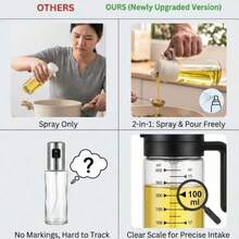 1个优质简约喷油瓶，防漏，双用途喷雾喷嘴 - 适用于烹饪、烧烤和沙拉酱，可装橄榄油、醋和酱油 - 适合家庭和户外使用，厨房油瓶，烧烤配件，烹饪、沙拉、烘焙、烧烤、空气炸锅用喷油瓶，易于补充，现代厨房必备品，送给家人或厨师的绝佳节日礼物，户外烧烤必备品 - 彩色 - 查看 8