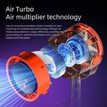 100档变速新款无叶桌面风扇，带数字显示屏，桌面空调风扇，家用/办公桌面风扇，USB充电，适用于办公室、家庭、客厅 - 其他 - 查看 8