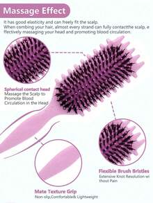 2026 Professional Curling Brush, Create Perfect Curls, Waves And Spirals, Anti-Frizz, Smooth And Easy To Style, Salon-Grade Styling - Multicolor - View 6