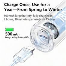 Ultrasonic Dental Cleaner, Electric Toothbrush For Home Use, 5 Intelligent Modes, Type-C Charging, Removes Tartar And Plaque, Whitens Teeth, Oral Care - White - View 3