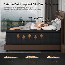 12/14 Queen Mattres Twin Full Queen King Size Bed Mattress In A Box, Hybrid Pocket Spring Breathable Cotton Layer Mattress For Motion Isolation & Silent Sleep, Lumbar Support & Pressure Relief, Medium Firm - 12寸 - 查看 7