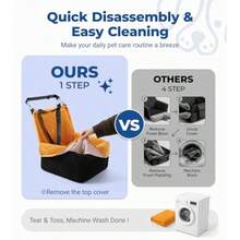 Asiento de Coche para Perros pequeños y medianos Asientos de Espuma viscoelástica para Perros de hasta 35 Libras Cama de Viaje para Mascotas con Funda Impermeable extraíble cinturón de  y - Marrn - Ver 2