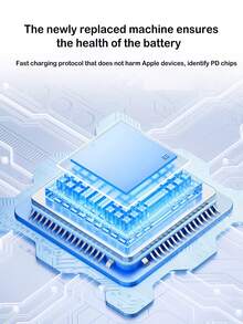 适用于苹果反向PD 30W充电器，氮化硅三端口充电头，可折叠快充头 - 美規A型插(110-127V) - 查看 12