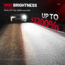 HYNBYZJ 2 bóng đèn pha LED ô tô H4 H7 Canbus 280W 200000LM H1 H3 H9 H11 9005 HB3 9006 HB4 9012 9007 HB5 H13 9008 Đèn LED ô tô công suất cao Đèn sương mù 6000K 12V - A - Xem 6