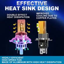 S&D H7 LED Headlight Canbus 18 CSP Chips 30000LM Car Headlight Bulbs No Error Canbus With Fan Auto Turbo Light Plug &Play 6000K - H4 - View 4