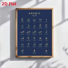 2D Flat Frameless Arabic Alphabet Poster - Navy Blue And Gold Canvas Language Learning Chart - All 28 Letters With English Phonetic Symbols - Simple Arabic Calligraphy Wall Decor, Suitable For Classrooms, Homes, And Offices - Ideal Gift For Arabic Language Students And Teachers - Modern Calligraphy Art, Textured Design, 2D Flat - A - View 3