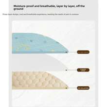 Non-Slip Pet Mat, Suitable For Dog Beds, Cat Cages, All Seasons, Wholesale Pet Pad - Multicolor - View 7