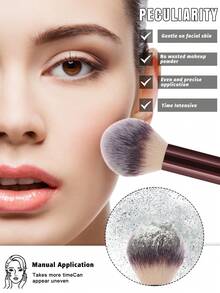 17PC Makeup Tools Set Including:15PCS Makeup Brush Set+2PCS Makeup Sponges+1pc Circular Powder Puffs - Burgundy - View 8