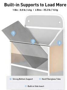 [Delivery Within 2-7 Days In The United States]4-Layer Door Organizer Rack, Can Be Hung, Large Capacity, Non-Woven, Bathroom, Bedroom, Hanging Door Storage Bag Door Mounted Fabric Storage Organizer With 4 Large Pockets - Ideal For Bedroom, Bathroom, Pantry - Space-Saving Design For Home Organization, Bathroom Organization | Modern Storage Organizer | Durable Fabric Material, Bathroom Organizers And Storage Organization And Storage Home Essentials Closet Organization And Storage Household Items Closet Orginizer Home Décor Closet Organization And Storage Bathroom Essentials House Essentials Univivi 4-Shelf Door Hanging Organizer Baby Door Storage Wall Mount Storage With 4 Large Pockets And 4 Side Mesh Pockets For Toiletries And Sundries Holiday Season, Festival Decor - 彩色 - 查看 7