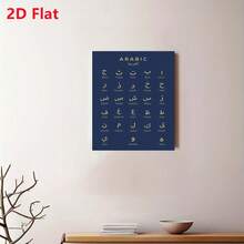 2D Flat Frameless Arabic Alphabet Poster - Navy Blue And Gold Canvas Language Learning Chart - All 28 Letters With English Phonetic Symbols - Simple Arabic Calligraphy Wall Decor, Suitable For Classrooms, Homes, And Offices - Ideal Gift For Arabic Language Students And Teachers - Modern Calligraphy Art, Textured Design, 2D Flat - A - View 4