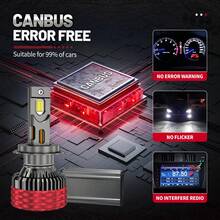 HYNBYZJ 2 bóng đèn pha LED ô tô H4 H7 Canbus 280W 200000LM H1 H3 H9 H11 9005 HB3 9006 HB4 9012 9007 HB5 H13 9008 Đèn LED ô tô công suất cao Đèn sương mù 6000K 12V - A - Xem 5