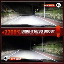 HYNBYZJ 2pcs H4 H7 LED Headlight H1 H11 9005 HB3 9006 HB4 280000LM 9054 CSP Canbus 32 Copper Tube Car Lamp Turbo Fog Lamp 6000K 12V 24V - A - View 6