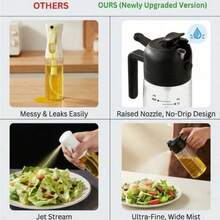 1个二合一橄榄油分配器兼烹饪喷雾器,自动翻盖,470毫升,黑/白(遮光),双用途厨房喷雾器,可重复填充设计,适用于烹饪、空气炸锅、沙拉、烧烤 - 查看 9