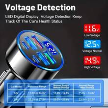 1pc LED Voltage Display Car Charger - 95W Super Fast Charging 6-Port (2 PD/4 USB/2 Type-C) Adapter, Travel Car Accessory, Compatible With Apple, Android Devices & Pro - A - View 8