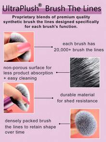 2支眼影晕染化妆刷，适用于眼影和眼线，也可用于修饰眉毛和打造精致妆容，纯素且不经动物实验，化妆刷套装 - 紫色 - 查看 4