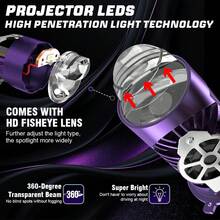 HYNBYZJ 1個/2個 H4 Bi LED 迷你投影鏡頭 LED 車用大燈燈泡 CANBUS 超亮 200W 100000LM H4 高/低光束 適用於汽車&摩托車 - A - 查看 4