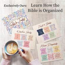 1pc/5pcs/6pcs/8pcs Removable Laminated Spanish Bible Verse Stickers, Old & New Testament Labels/Stickers With Spanish Bible Book Names & Inspirational Quotes, Bible Study Supplies, Diary Accessories, Back To School Essentials - Multicolor - View 2