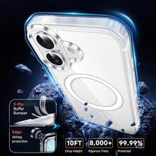 1pc Transparent Acrylic Minimalist Magnetic Phone Case, Compatible With IPhone 17 Pro Max, 17 Pro, Air, 16 Pro Max, 15 Plus, 14, 13, 12/13 Mini, 11 - Clear - View 7