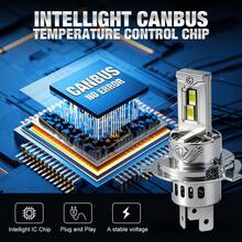 S&D H7 LED Headlight Canbus 18 CSP Chips 30000LM Car Headlight Bulbs No Error Canbus With Fan Auto Turbo Light Plug &Play 6000K - H4 - View 3