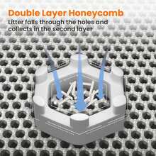 Large Double-Layer EVA Material Cat Litter Mat, Anti-Splash & Leak, Washable Litter Trapping Mat, Convenient Cleaning, Multiple Sizes Available, Pet Cat Litter Box Mat - Grey - View 7