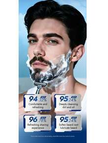 40克男士剃须膏，适合所有胡型，质地柔软清爽，保湿滋润，易于塑形，不留残余，日常胡须护理 - 膏狀 - 查看 7