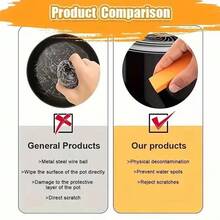 简易水垢清除器浴室玻璃除锈剂橡胶家用厨房清洁工具厨房马桶除锈刷橡皮擦家居 - A - 查看 6