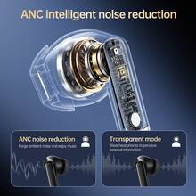 150 Language Translation, Permanent Free, ANC+ENC Noise Cancellation, Simultaneous Interpretation, Dual-Ear Mode, Live Recording, Digital LED Power Display, TWS Wireless Earbuds, Bluetooth Earphones With Built-In Capacitive Mic, Deep Bass, Type-C Chargeable Case, Music, Gaming, Fitness Scenarios, Compatible With Phone/Android//OS - White - View 4