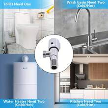 Universal Hot And Cold Angle Valve, Wall-Mounted Boiler And Washing Machine Water Inlet Switch, Kitchen And Bathroom Hardware Triangle Valve - one-size - View 1