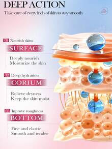 100克樱花烟酰胺滋养亮肤洁面/沐浴皂，深层清洁保湿，持久留香，男女皆宜 - 櫻花 - 查看 10