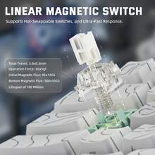 ATTACK SHARK X68PRO HE 60% Wireless Rapid Trigger Gaming Keyboard With Adjustable Actuation,8K Polling Rate,Hall Effect Magnetic Switch,Hot-Swap,RGB Backlit,BT/2.4GHz/Wired - View 6