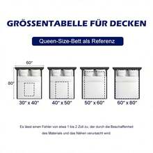 Sofa Blankets, Throw Blankets & Nap Blankets - Multicolor - View 5