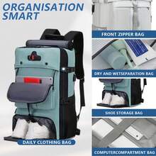 YSTYLE EasyJet Hand Luggage Backpack 40x25x18cm/46x30x23cm Unisex Cabin Bag 15.6 Inch Laptop Backpack With USB Charger Hiking Daypack - Baby Blue - View 2