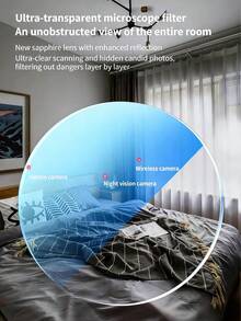 1pc USB Rechargeable Infrared Camera Detector, Portable & Invisible Camera Finder Spy Camera Detector, Anti-Spy Detector, Camera Scanner Travel, For Hotel,Home, Bedroom, Bathroom, Etc USB Rechargeable - View 5