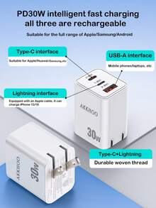 适用于苹果反向PD 30W充电器，氮化硅三端口充电头，可折叠快充头 - 美規A型插(110-127V) - 查看 3