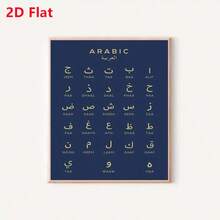 2D Flat Frameless Arabic Alphabet Poster - Navy Blue And Gold Canvas Language Learning Chart - All 28 Letters With English Phonetic Symbols - Simple Arabic Calligraphy Wall Decor, Suitable For Classrooms, Homes, And Offices - Ideal Gift For Arabic Language Students And Teachers - Modern Calligraphy Art, Textured Design, 2D Flat - A - View 6
