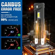 S&D Bombilla de faro LED H7 Mini inalámbrica 6000K 7535 CSP para faros de automóvil, lámparas de diodo automotriz H7 Turbo Led 12V - A - Ver 4