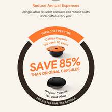 Reusable Coffee Pod - Refillable Coffee Filter Capsule Cup With 1 Orange Lid, Brush, And Spoon For Coffee Makers - -Friendly Alternative To Single-Use Pods,Coffee Service Coffee Accessories - View 7