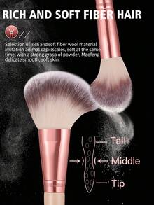 32件套便携式日常化妆刷套装 - 彩色 - 查看 4