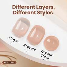 Beetles 15ml Hema Free Black Gel Polish – Silent Charm Audrey Color Long-Lasting Soak Off UV LED Glossy Manicure DIY Nail Art - 15Ml Hema-free Oat Latte - 查看 3