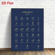 2D Flat Frameless Arabic Alphabet Poster - Navy Blue And Gold Canvas Language Learning Chart - All 28 Letters With English Phonetic Symbols - Simple Arabic Calligraphy Wall Decor, Suitable For Classrooms, Homes, And Offices - Ideal Gift For Arabic Language Students And Teachers - Modern Calligraphy Art, Textured Design, 2D Flat - A - View 2