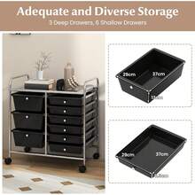 9 Drawers Storage Cart, Multipurpose Rolling Carts With Lockable Wheels, Mobile Utility Storage Trolley Organizer - Black - View 4