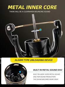 BILLINGS Spinning Reel,1000-7000 Saltwater & Freshwater Spinning Fishing Reel,12KG Max Drag,Metal Spool&Rocker,5.2:1 Gear Ratio Fishing Reel,With Instant Anti-Reverse - Multicolor - View 4