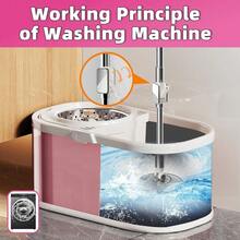 Spin Mop And Bucket With Wringer Set For Home,360° Mop And Bucket With Separate Clean And Dirty Water,Wet Dust Mop For Floor Cleaning With Extra Refills (Pink) - Pink - 查看 4